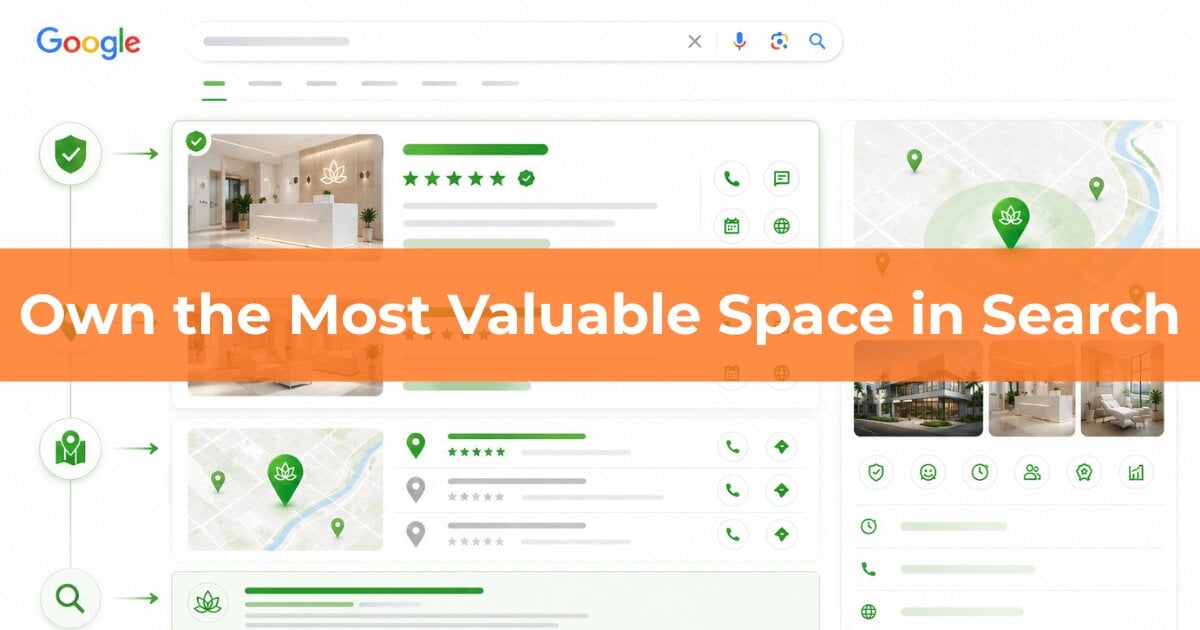 Google Ads Agency for MedSpa