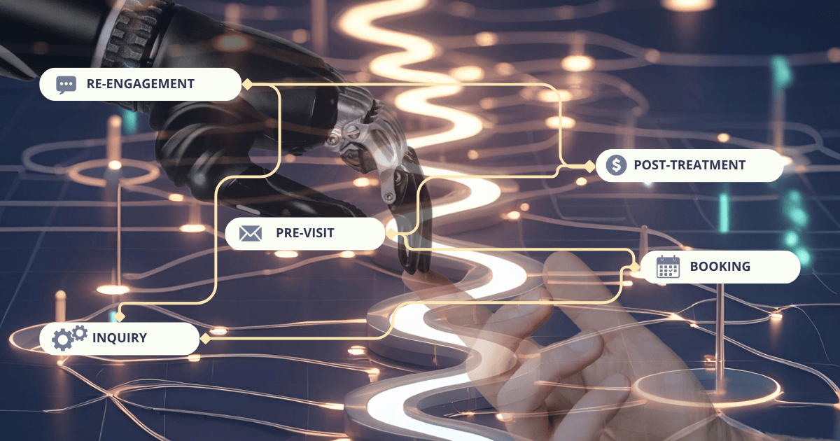 Lead Management for Clinics Lead Management for Clinics