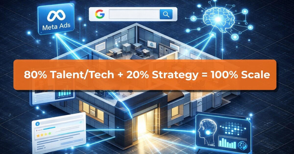 Med Spa Marketing Agency Med Spa Marketing Agency